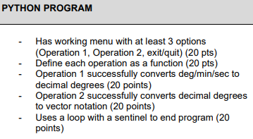 Solved PYTHON PROGRAM Has working menu with at least 3 | Chegg.com