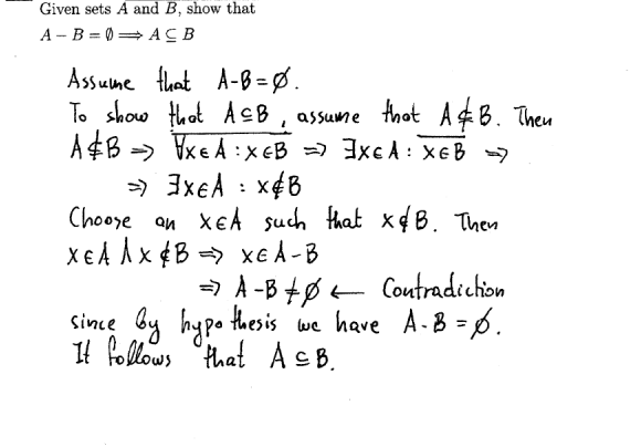 Solved Let A, B Be Sets. Show That (B − A) ∪ A = B =⇒ A ⊆ | Chegg.com