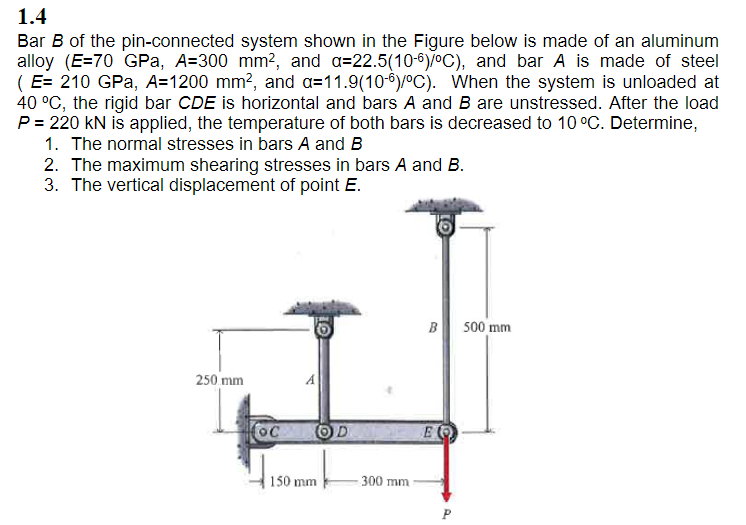 Solved 1.4 Bar B of the pin-connected system shown in the | Chegg.com
