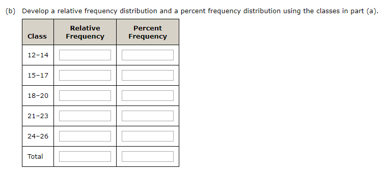 Solved Students taking a test were asked about their | Chegg.com