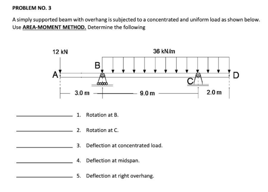 solved-answer-in-5-decimal-places-a-simply-supported-beam