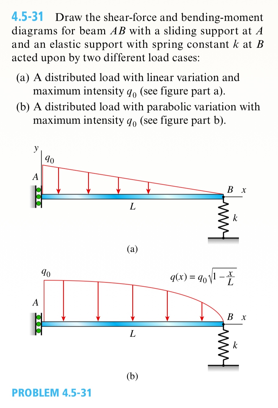 I Need Detailed Explanation Solving This Exercise | Chegg.com