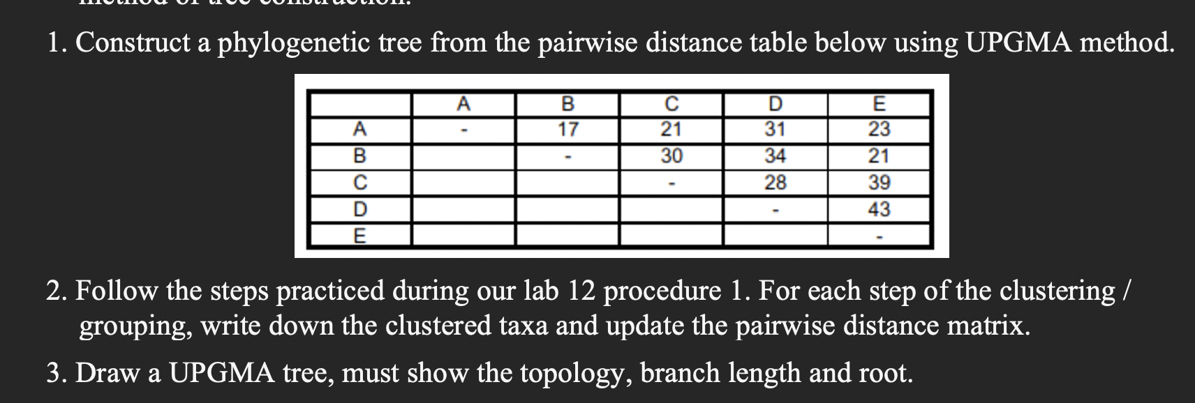 1. Construct a phylogenetic tree from the pairwise | Chegg.com