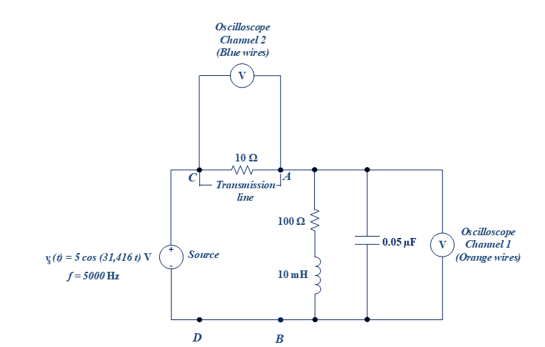 Solved Calculate The Apparent, Active And Reactive Powers In | Chegg.com