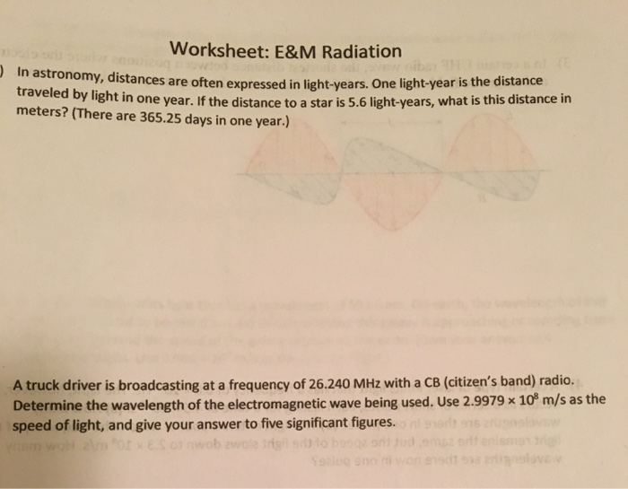 Light Years Into Meters Mufrih Review