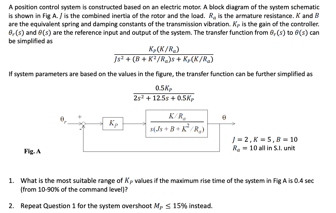Solved A position control system is constructed based on an | Chegg.com