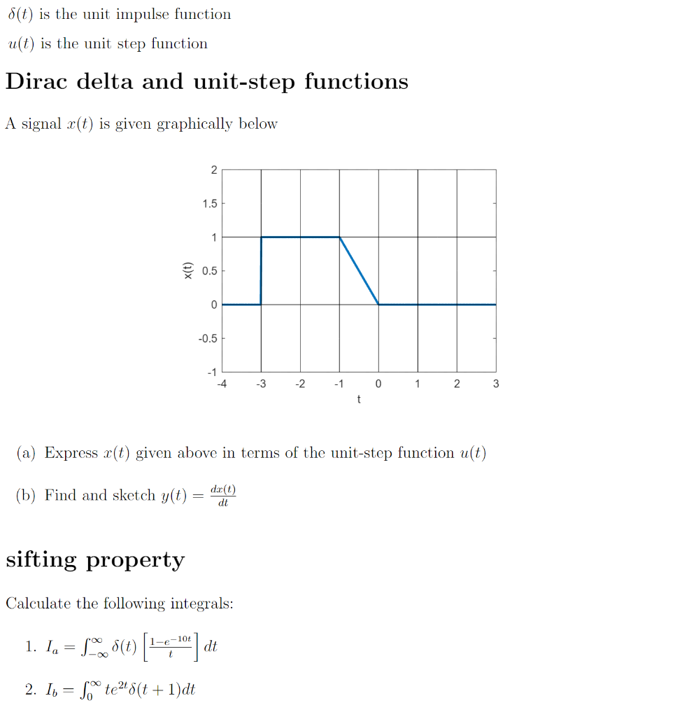 Solved 8(t) is the unit impulse function u(t) is the unit | Chegg.com