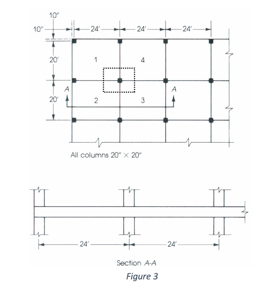 Solved A two plate floor system with panels 24 by 20 ft is | Chegg.com