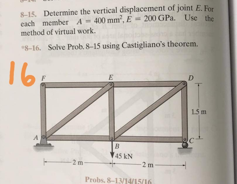 Solved 8-15. Determine The Vertical Displacement Of Joint E. | Chegg.com