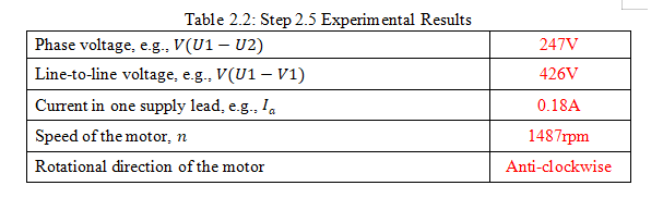 Solved Table 2.1: Step 2.3 Experimental Results | Chegg.com
