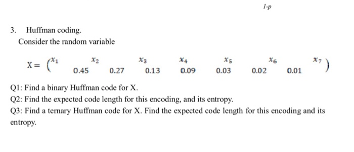 Solved Huffman Coding. Consider The Random Variable 0.45027 | Chegg.com