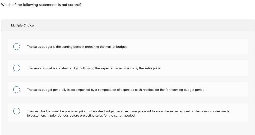 Solved A favorable labor rate variance indicates that | Chegg.com
