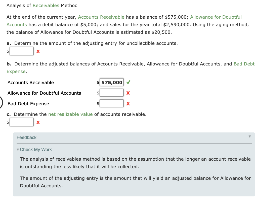 Sales Has A Credit Balance