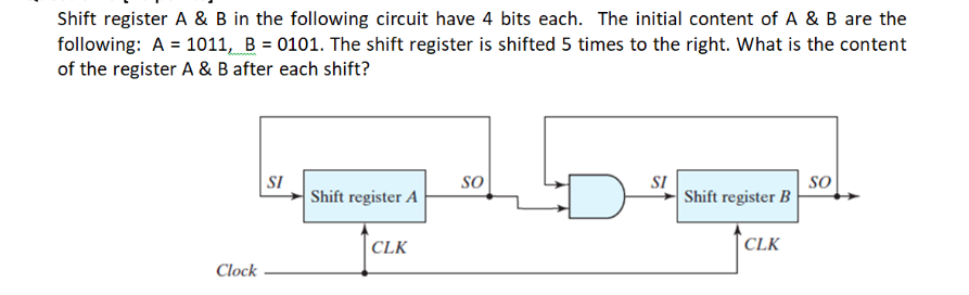 Solved Shift register A & B in the following circuit have 4 | Chegg.com