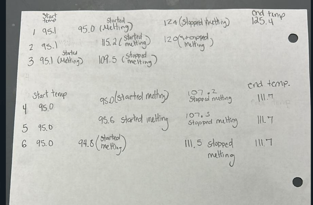 Can anyone help me with this homework?Picture 1 is | Chegg.com