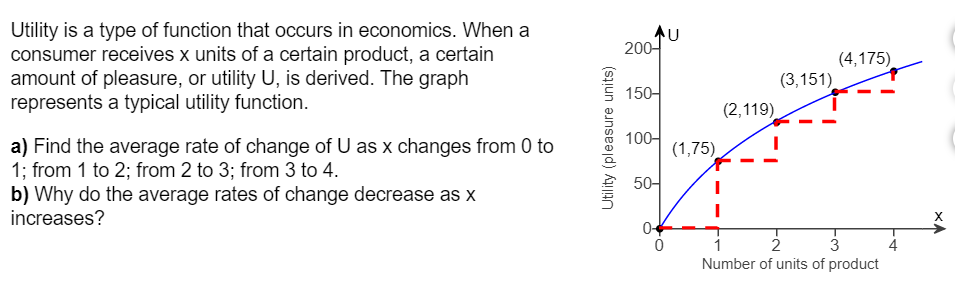 Solved Utility is a type of function that occurs in | Chegg.com