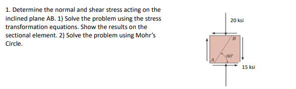 Solved 1. Determine the normal and shear stress acting on | Chegg.com