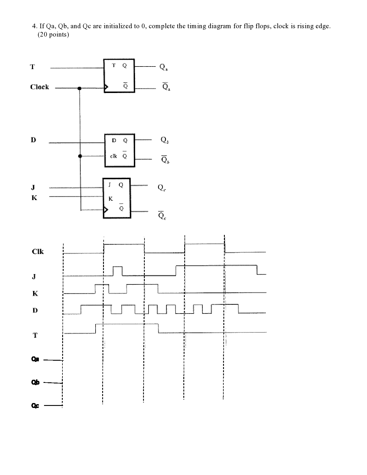 Solved If Qa,Qb, ﻿and Qc ﻿are initialized to 0, ﻿complete | Chegg.com