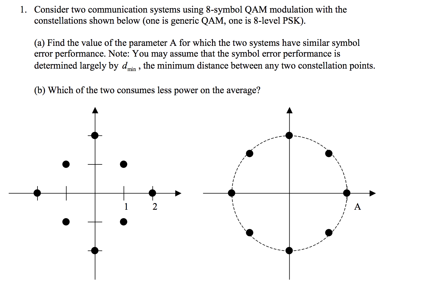 Solved 1. Consider two communication systems using 8-symbol | Chegg.com