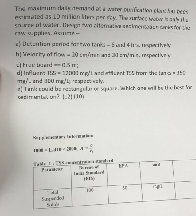 solved-the-maximum-daily-demand-at-a-water-purification-chegg