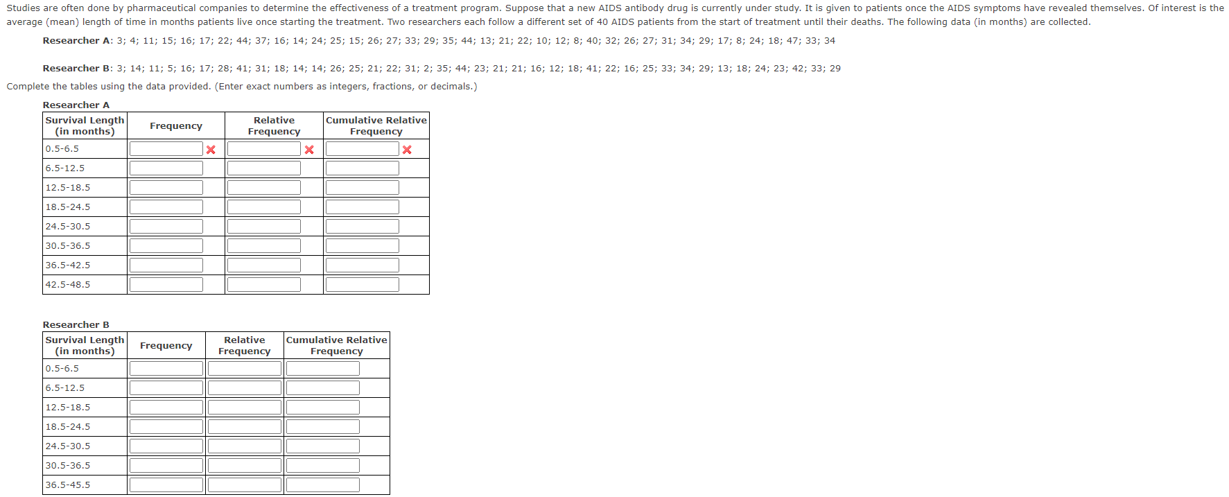 Solved omplete the tables using the data provided. (Enter