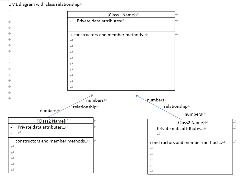 Solved Continue from the previous Lab Exercise, add at least | Chegg.com