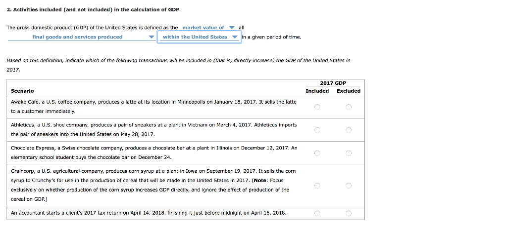 Solved 2. Activities included (and not included) in the | Chegg.com