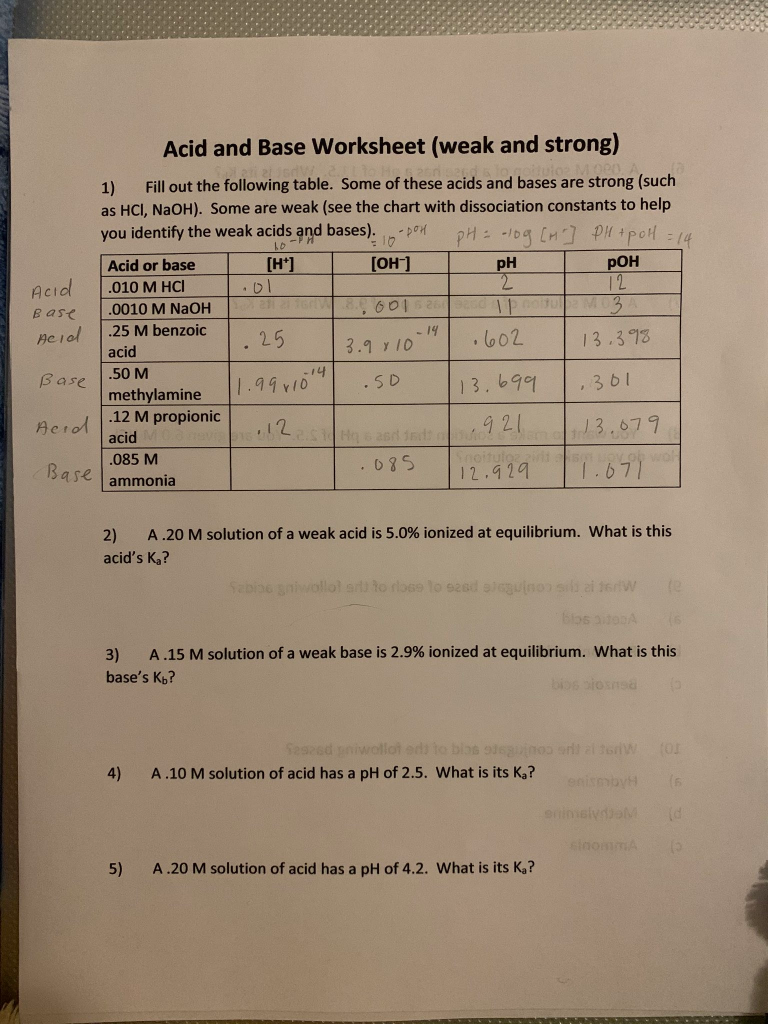 Solved Acid and Base Worksheet (weak and strong) Acid Base  Chegg.com In Solutions Acids And Bases Worksheet