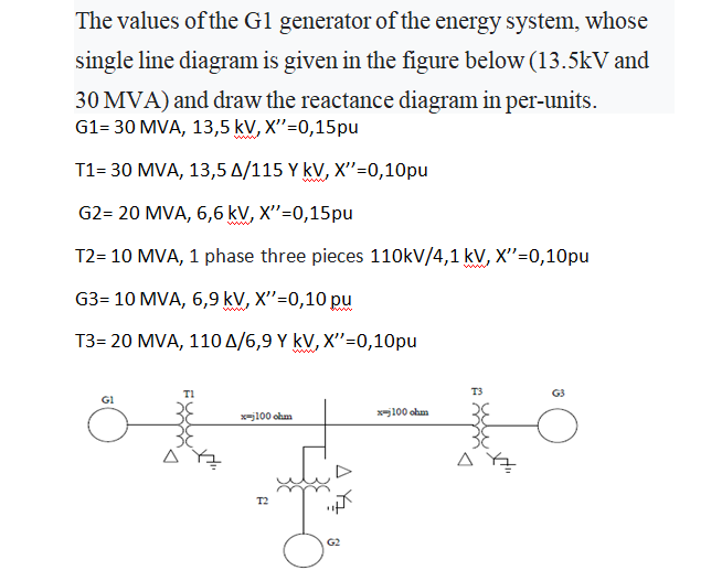 Solved The values of the G1 generator of the energy system, | Chegg.com