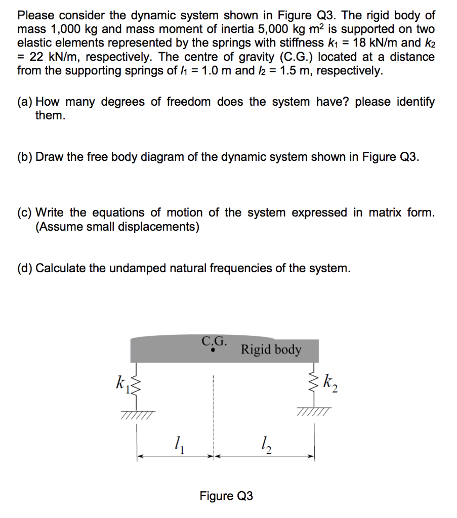 Solved Please consider the dynamic system shown in Figure | Chegg.com
