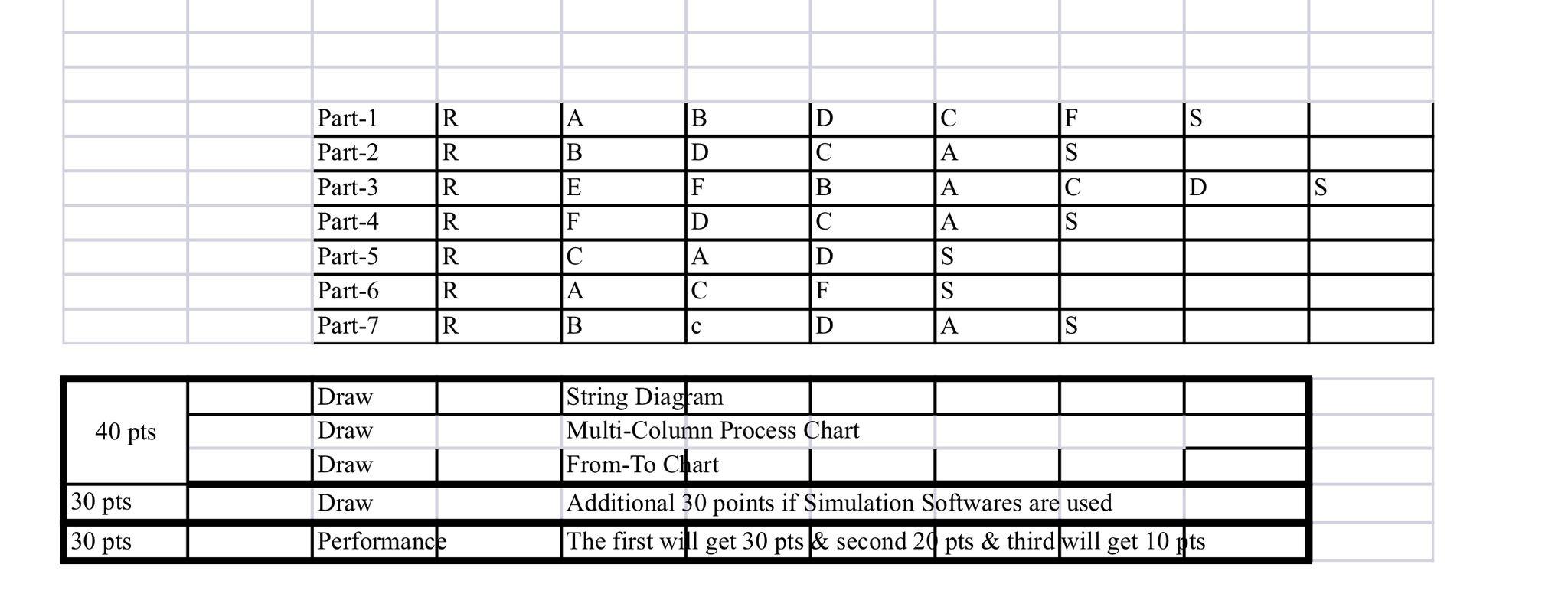 40 pts 30 pts 30 pts Part-1 Part-2 Part-3 Part-4 | Chegg.com