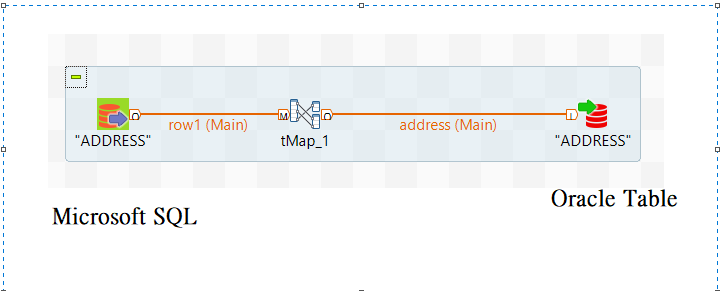 Solved Refresh the address table in your group's Oracle | Chegg.com