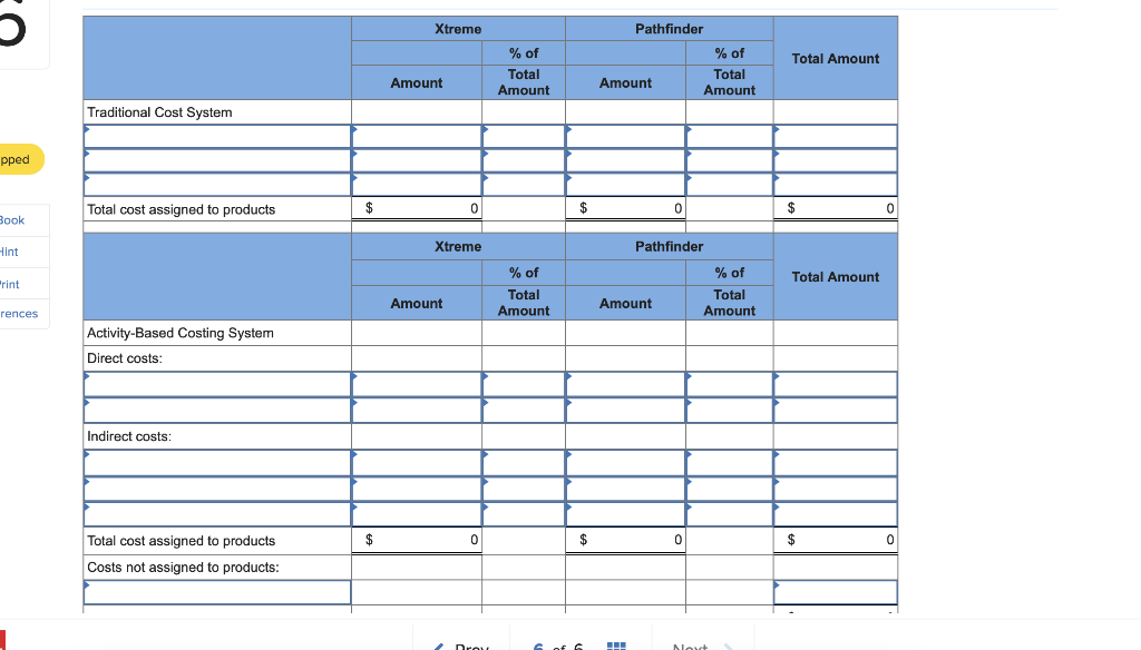 Solved Xtreme Pathfinder % of Total Amount Amount % of Total | Chegg.com
