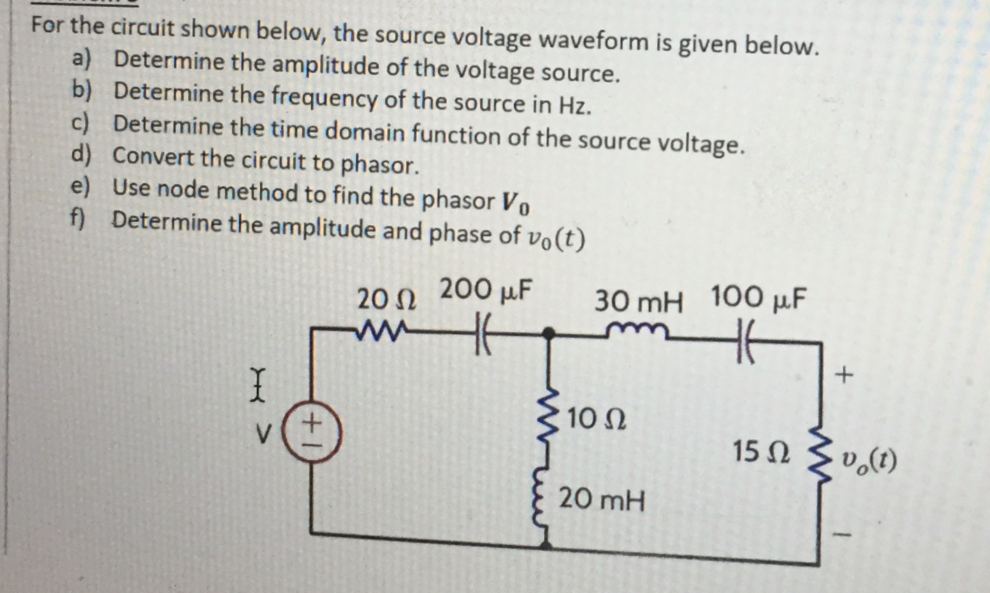 Solved For the circuit shown below, the source voltage | Chegg.com