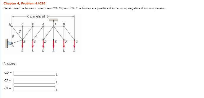 Solved Chapter 4, Problem 4/039 Determine the forces in | Chegg.com