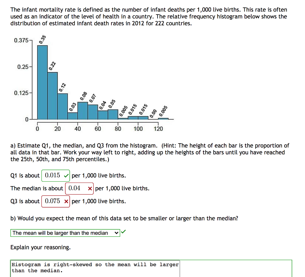 The infant mortality rate is defined as the number of
