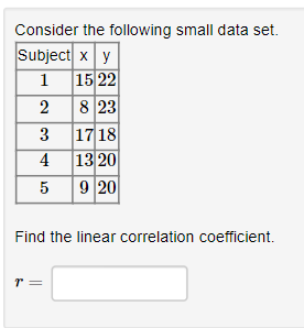 Small best sale data set