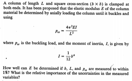 Solved A Column Of Length L And Square Cross-section (bx B) | Chegg.com