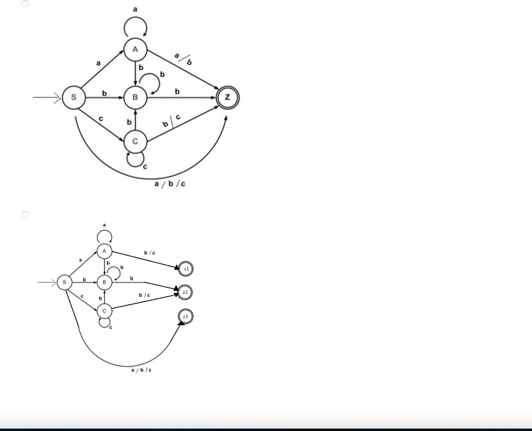 a / b / c