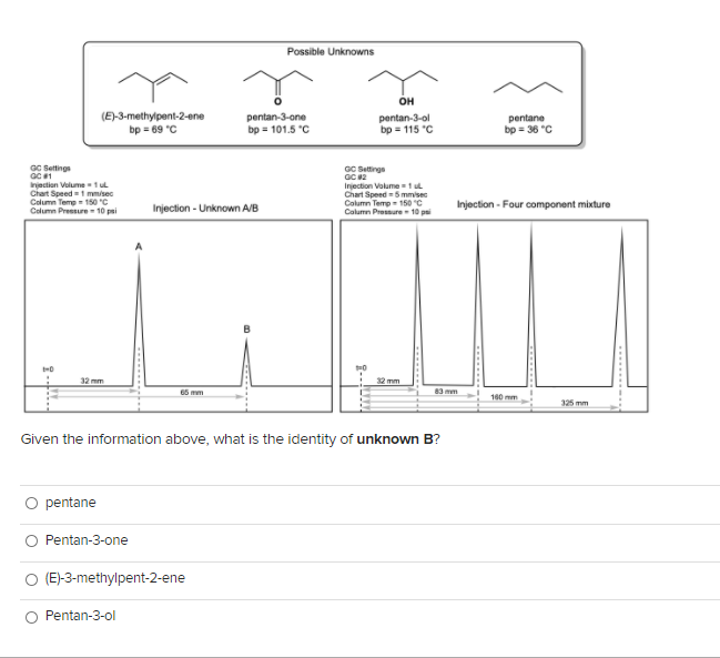 Solved Using the TLC information below 955 pet etherethyl