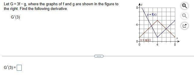 Solved Let G=3f-g, where the graphs of f and g are shown in | Chegg.com