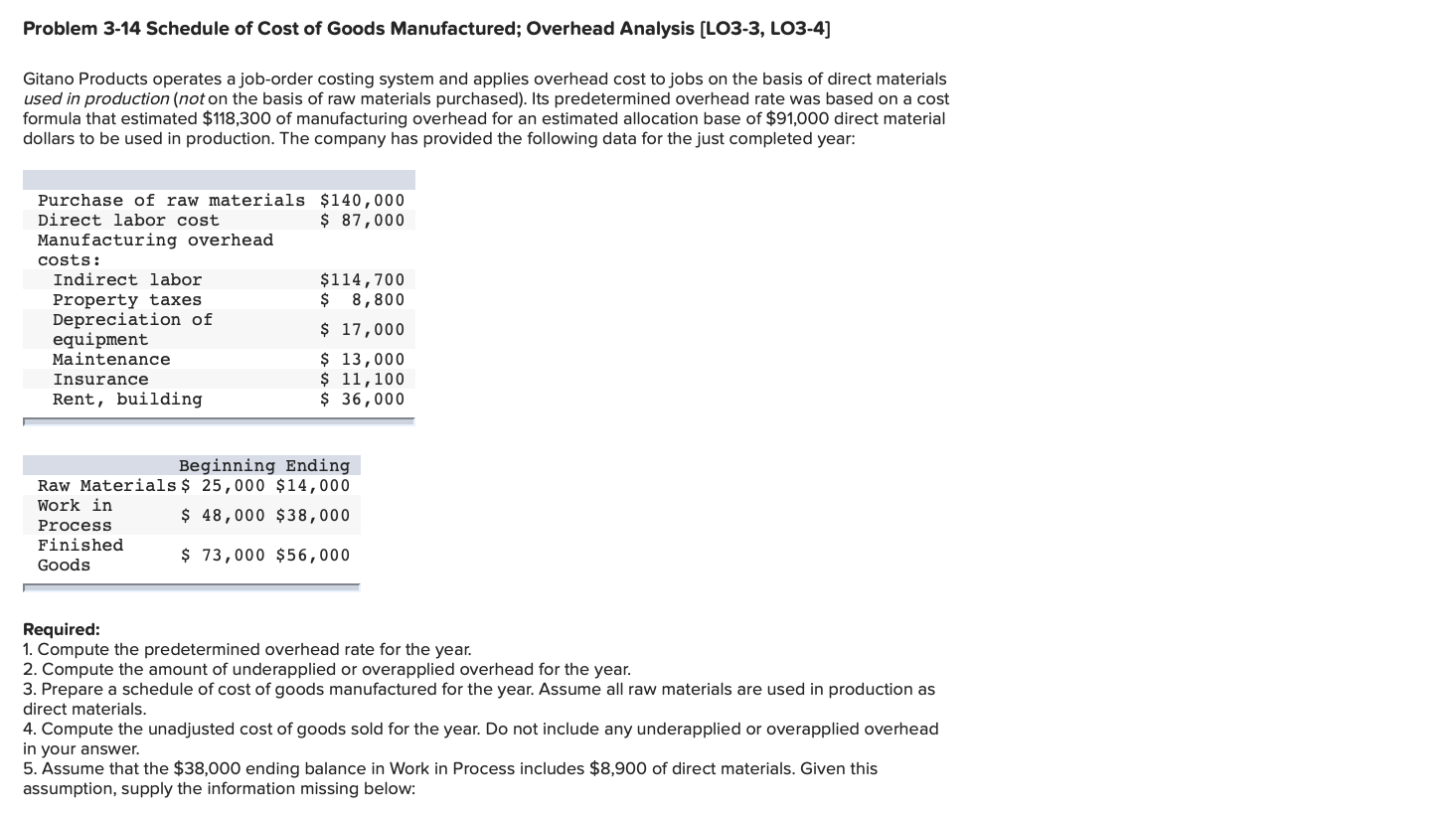 solved-problem-3-14-schedule-of-cost-of-goods-manufactured-chegg