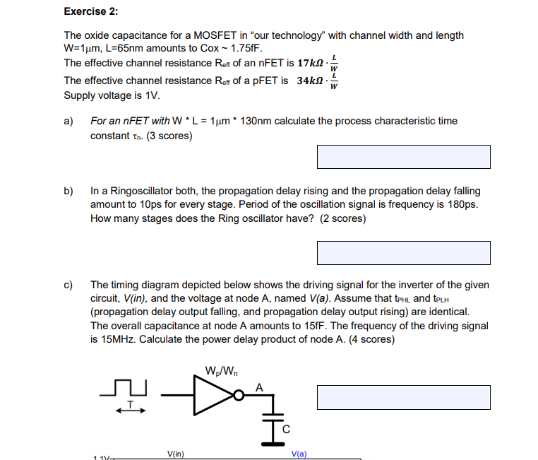 Solved Exercise 2 The oxide capacitance for a MOSFET in