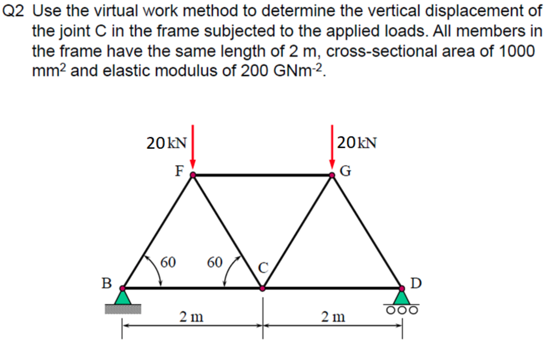 Solved Q2 Use the virtual work method to determine the | Chegg.com