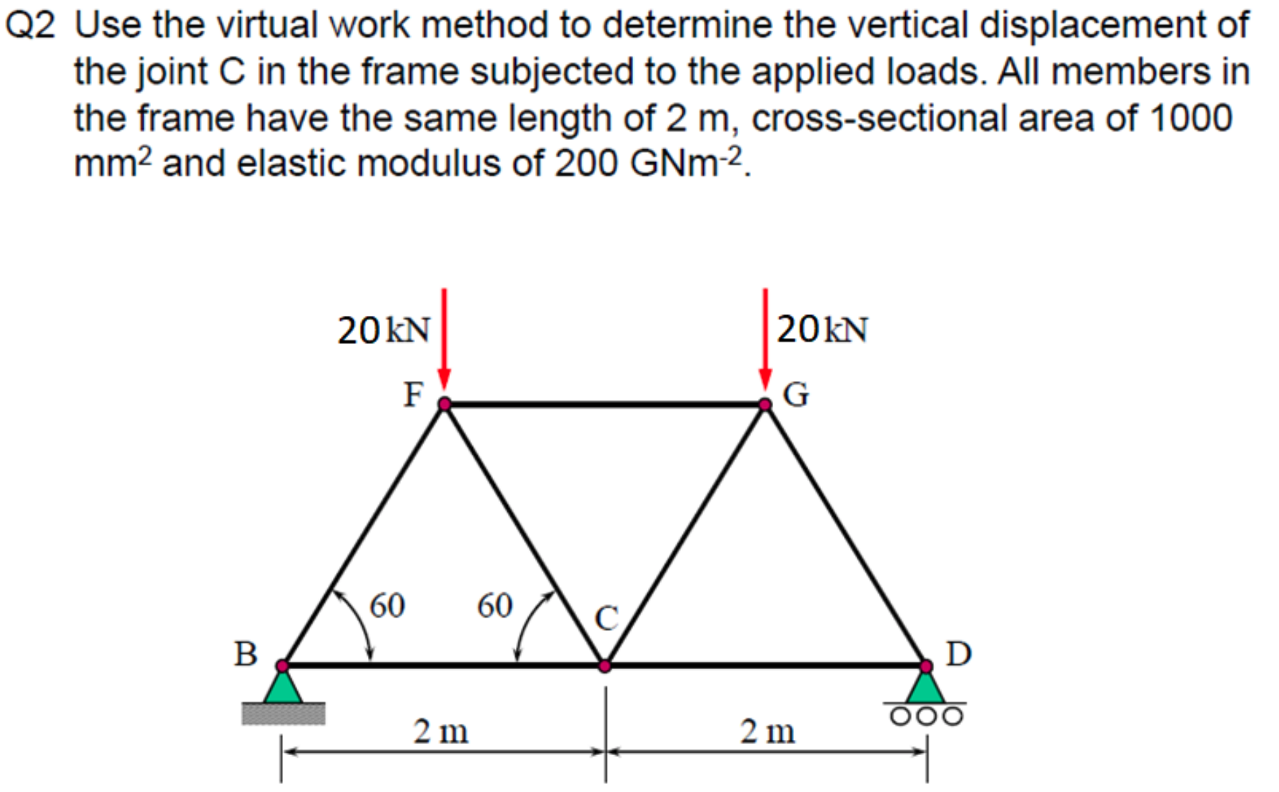 Solved Q2 Use The Virtual Work Method To Determine The | Chegg.com