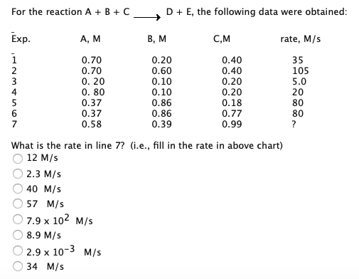 Solved For the reaction A + B + C D + E, the following data | Chegg.com