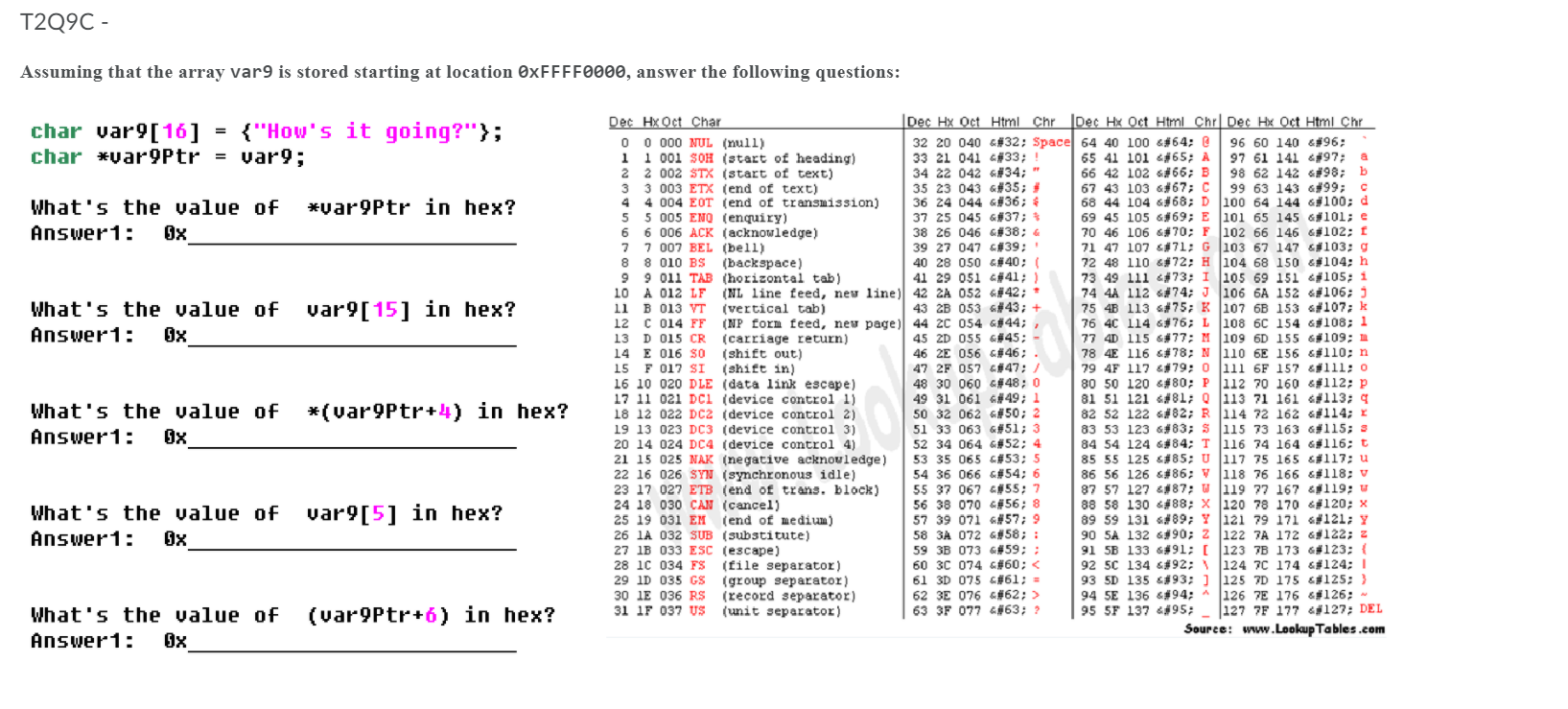 Solved T2Q9C- Assuming That The Array Varg Is Stored | Chegg.com