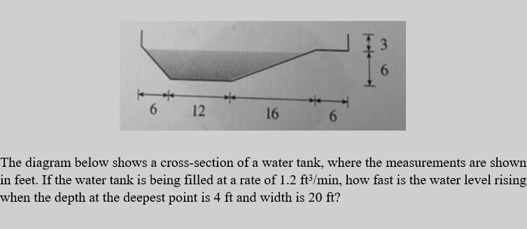 Solved The diagram below shows a cross-section of a water | Chegg.com
