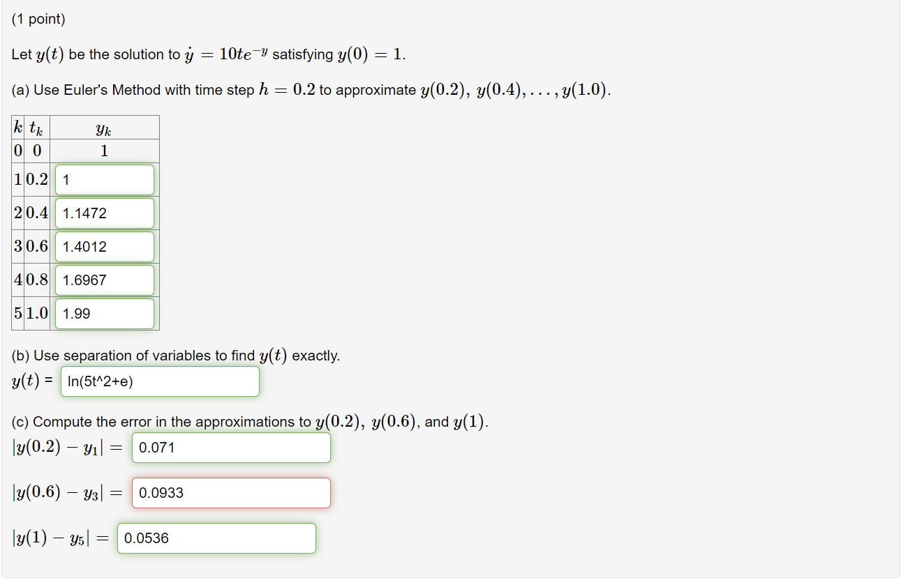 Solved Let Y(t) Be The Solution To Y˙=10te−y Satisfying | Chegg.com