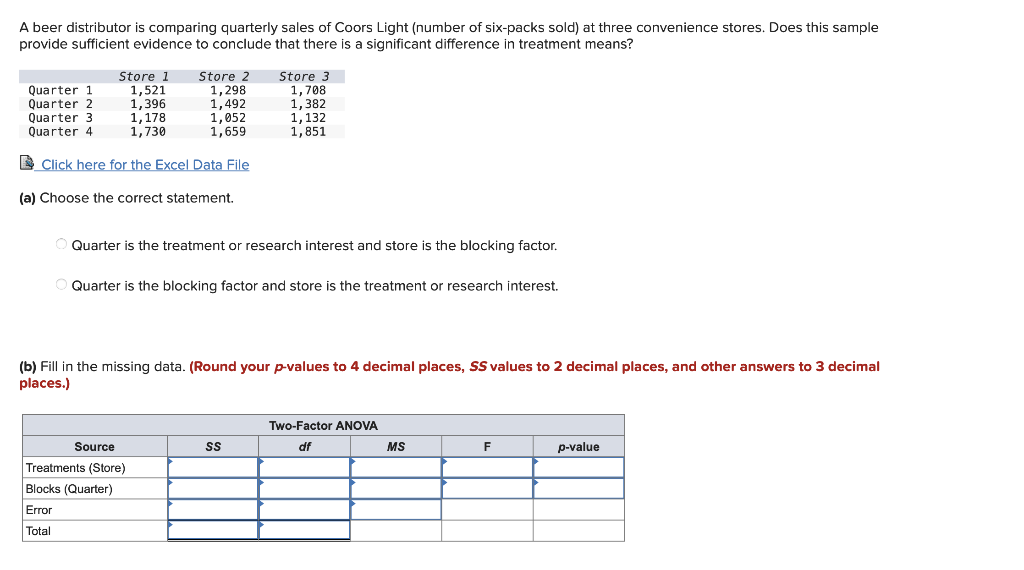 Solved A beer distributor is comparing quarterly sales of